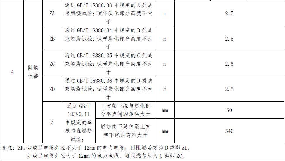 328ce5fcca64253df5e6746b1aea5846