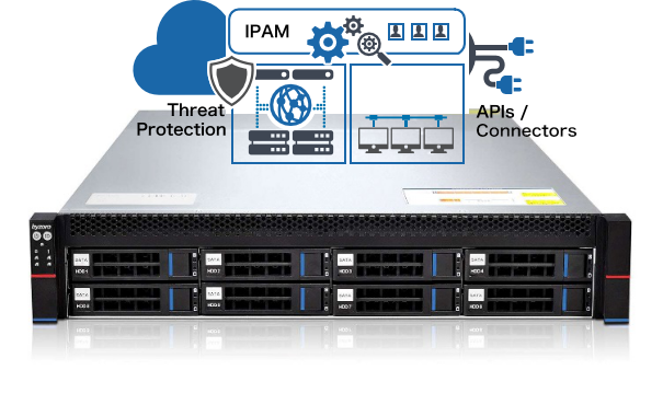 1架构图DNS，DHCP和IP地址治理解决规划