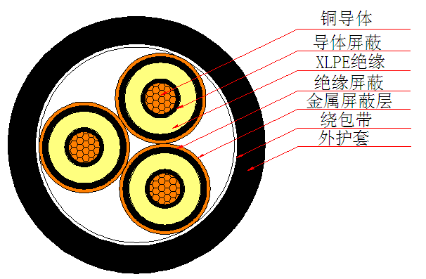 7def83666424e3fed26f26206b451478
