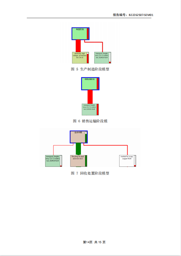 6ec577b586041d1814b866239a36ecc4