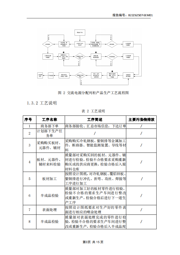 d7cd815d17d057d3dd150fe3deaa3dc1