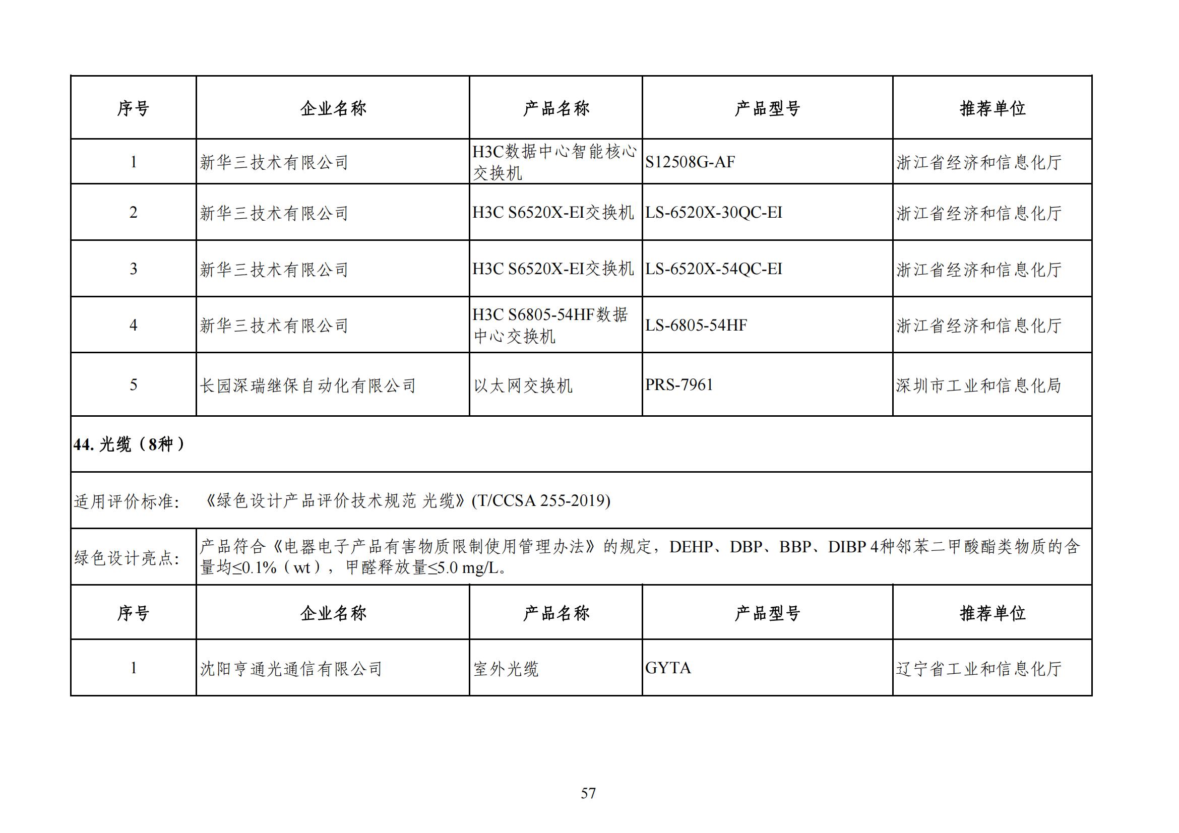 bde3103e8816f808bbbef9418cef1873