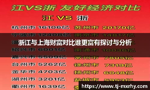 浙江与上海财富对比谁更富有探讨与分析