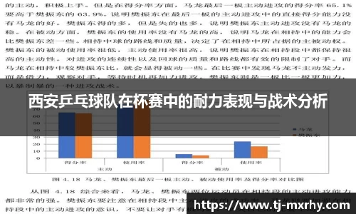 西安乒乓球队在杯赛中的耐力表现与战术分析