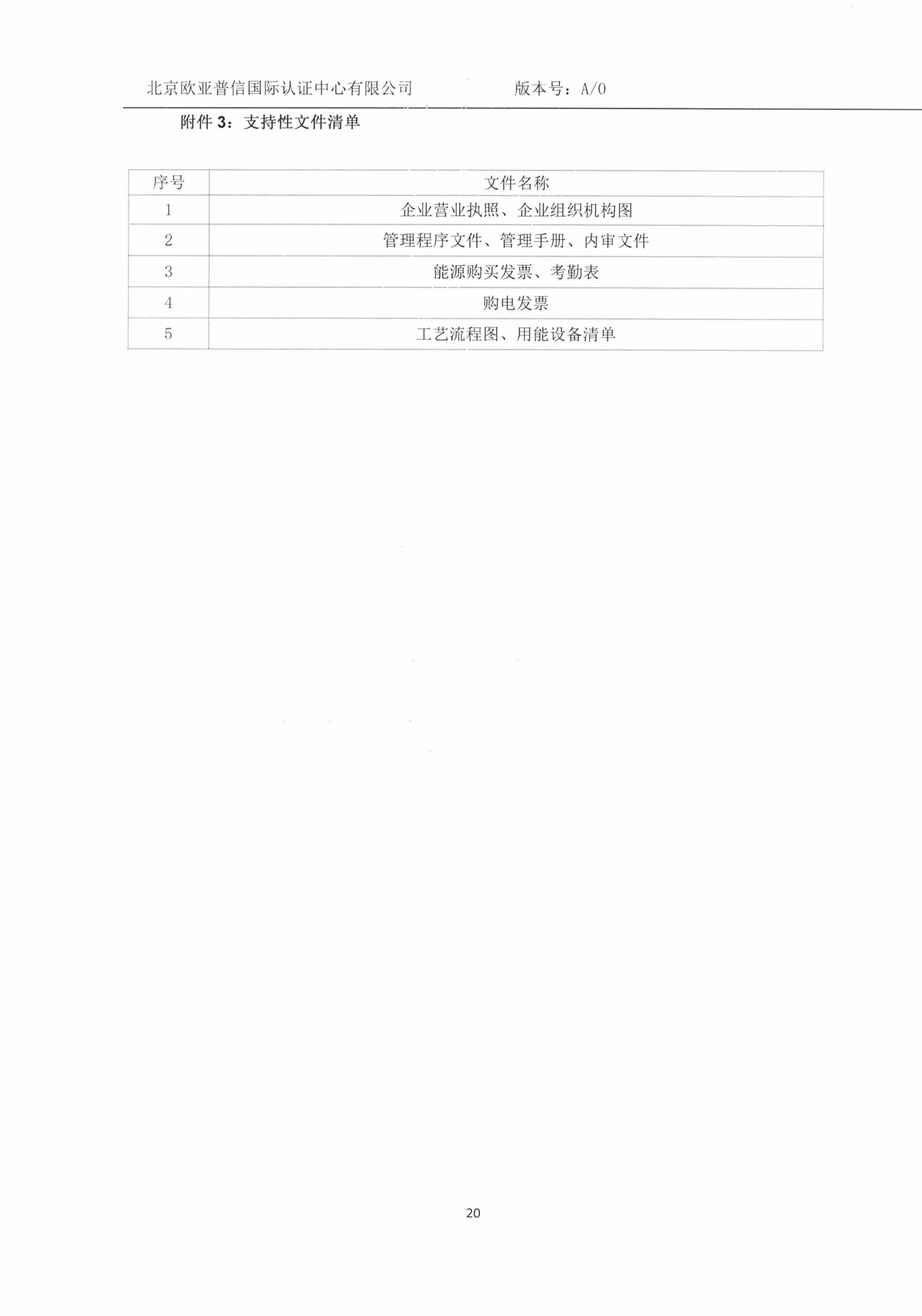 6bb10145f5e17fef33544420313fdde7