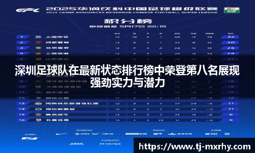 深圳足球队在最新状态排行榜中荣登第八名展现强劲实力与潜力